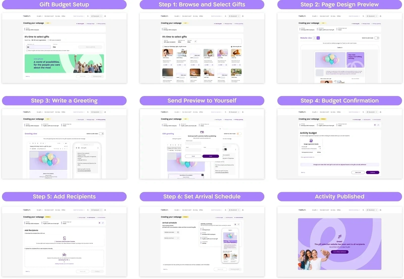 All screens of the six-step campaign creation flow, from gift selection through page design, greeting, budget, recipients, and scheduling